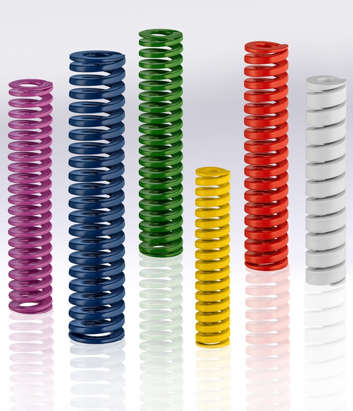 Compression Spring Price